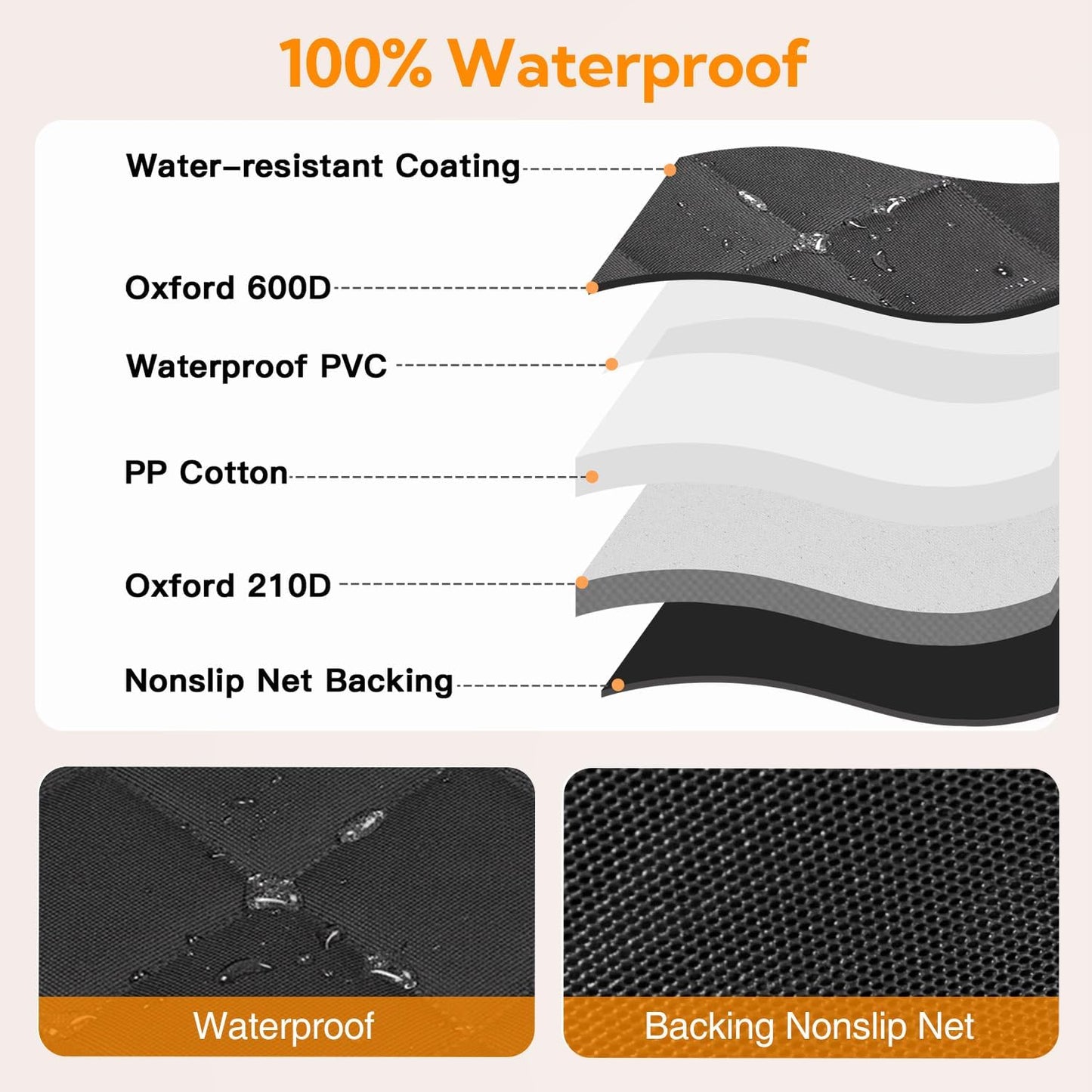Pawsy Waterproof Dog Car Seat Cover – Back Seat Hammock with Side Flaps & Mesh Window
